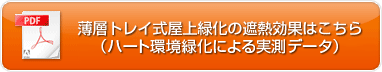 薄層トレイ式屋上緑化の遮熱効果はこちら（ハート環境緑化による実測データ）